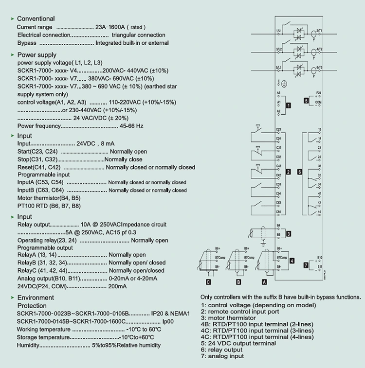 220V 380V 660V 315KW Built in Bypass Soft Starter