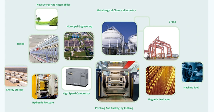 220V 380V 660V 315KW Built in Bypass Soft Starter