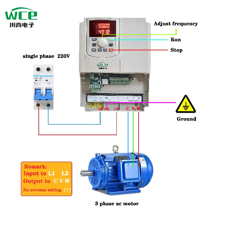 Enkeltfase input VFD til AC -motor